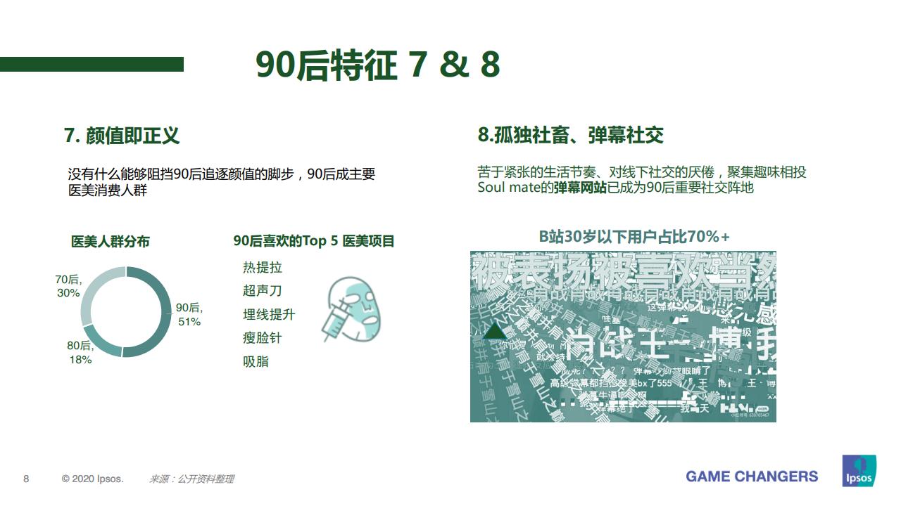 益普索大众,益普索消费信息