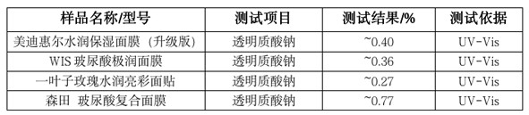 质量安全标准是什么,生产产品安全质量