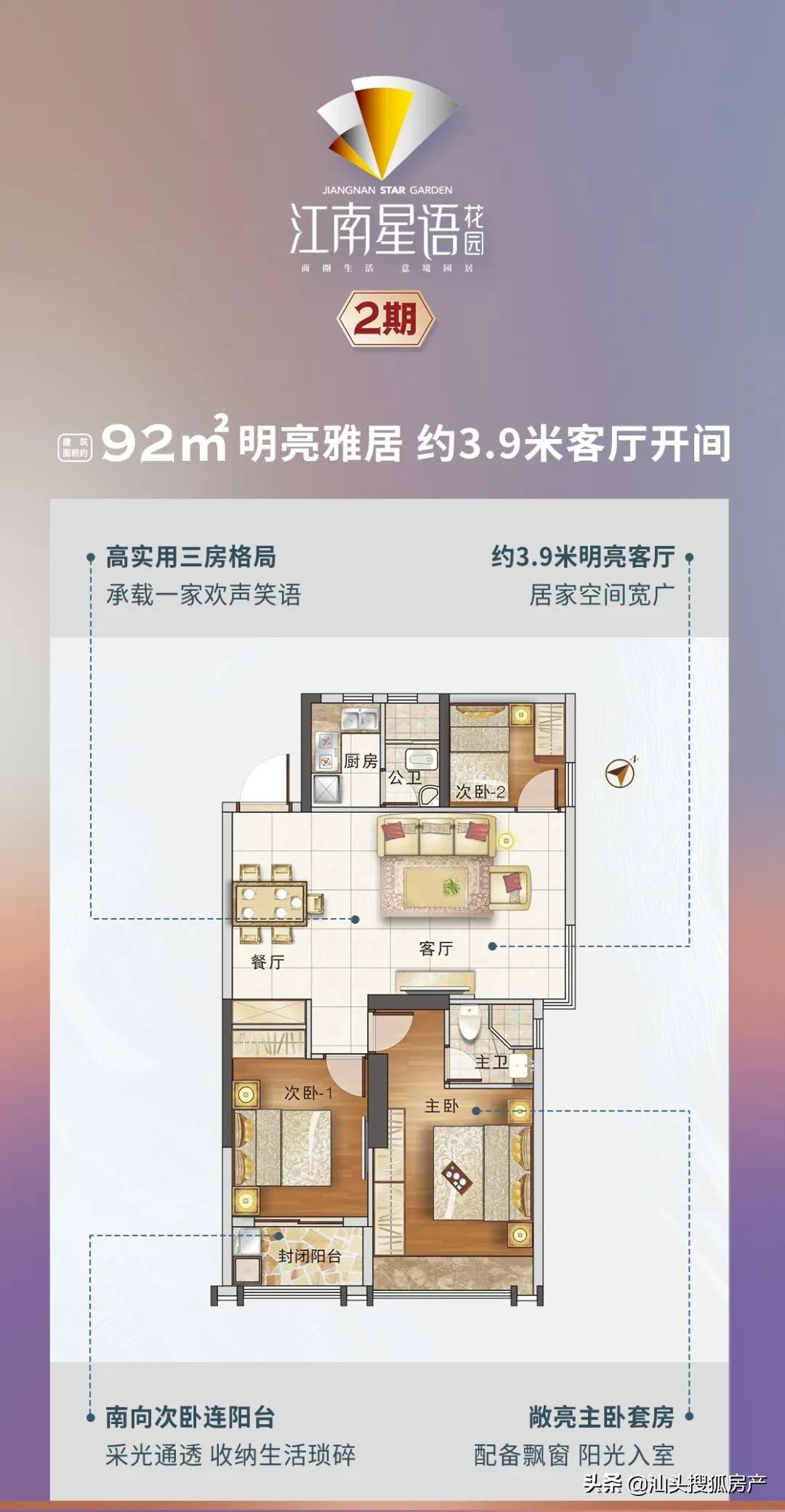 汕头新商圈！住在这个片区的业主，后来身价都涨了