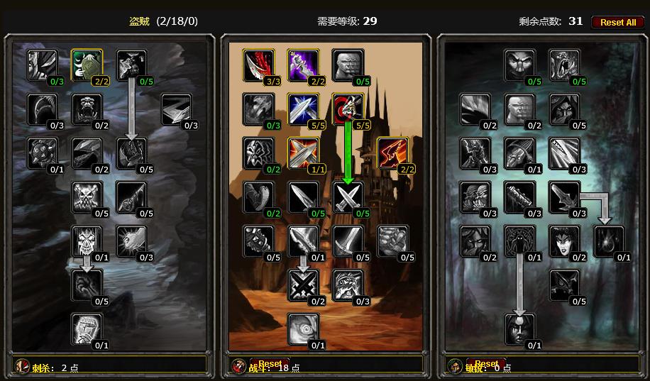 魔兽世界怀旧服盗贼练级天赋,魔兽世界怀旧服盗贼天赋加点