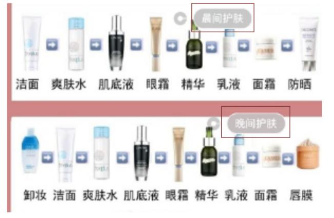 霖雨老师分享：专业的护肤顺序