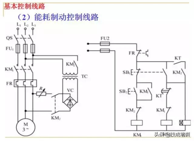 plc编程入门教程零基础,plc基础知识入门彩图