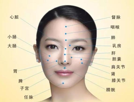 闈㈤儴缇庡鎵嬫硶涓撲笟鐩存挱,闈㈤儴缇庡鎵嬫硶绌翠綅鍥剧墖