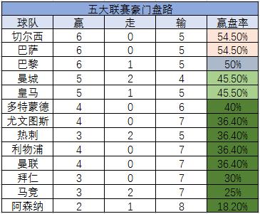 新赛季赛程安排尽在眼前,没想到新赛季
