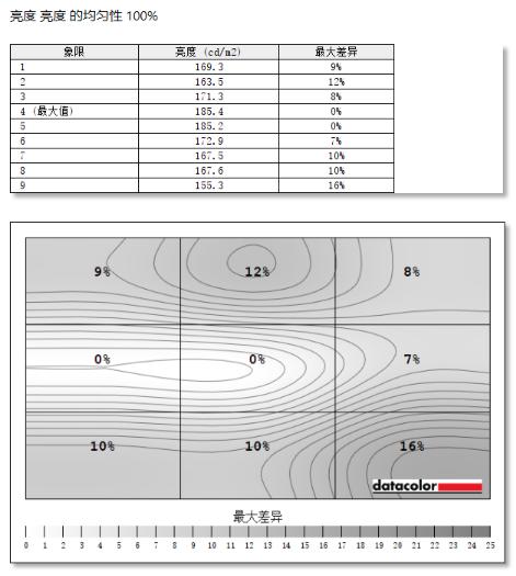 戴尔灵越5490扩容,戴尔dell灵越ins7775-1d48a27