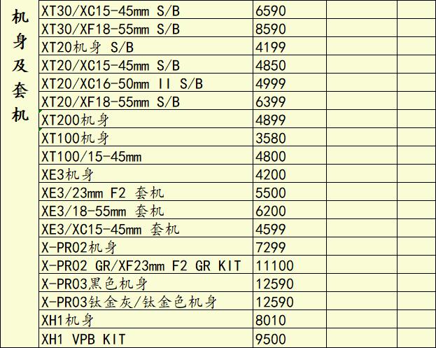 a7r4降价,a7r4行情