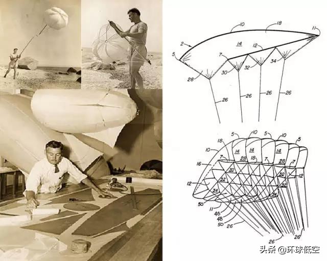 滑翔伞历史,滑翔伞介绍简介