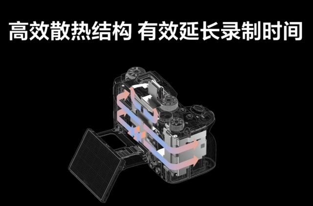 为什么索尼18-135比18-200贵,索尼1-4和1-5有什么区别