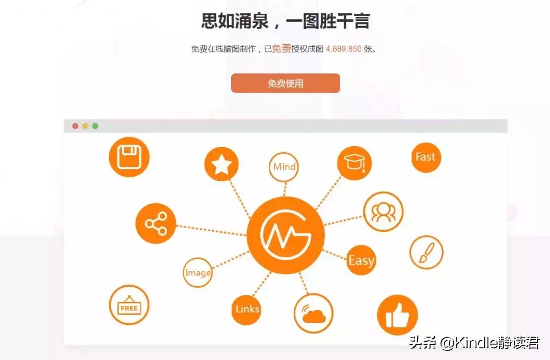 四个超好用的免费网站,相见恨晚的网站