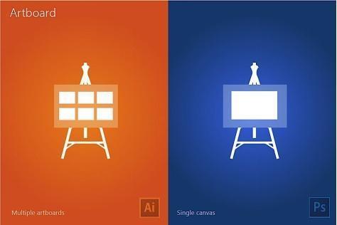 ai软件和ps有什么区别,psaicdr的区别