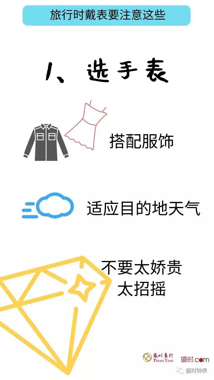 戴表的小知识,小白戴表须知常识