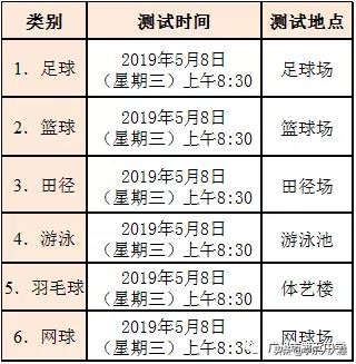 广州2019113中学招生,广州2019民办中学校招生