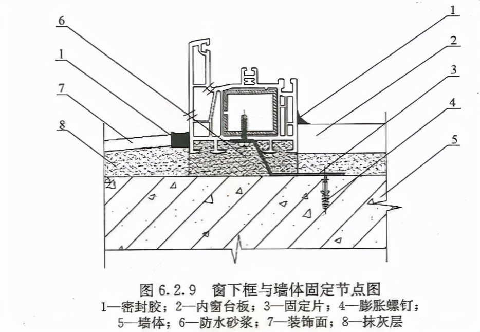 塑钢门窗施工质量控制措施,安装塑钢门窗的全过程视频