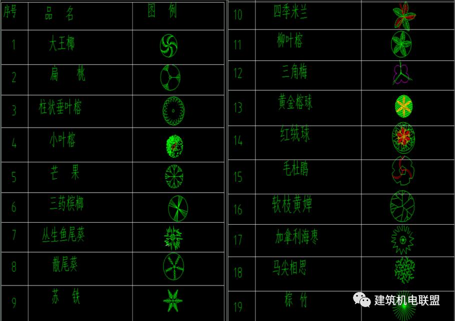 cad免费图库施工,cad施工图纸免费下载网站