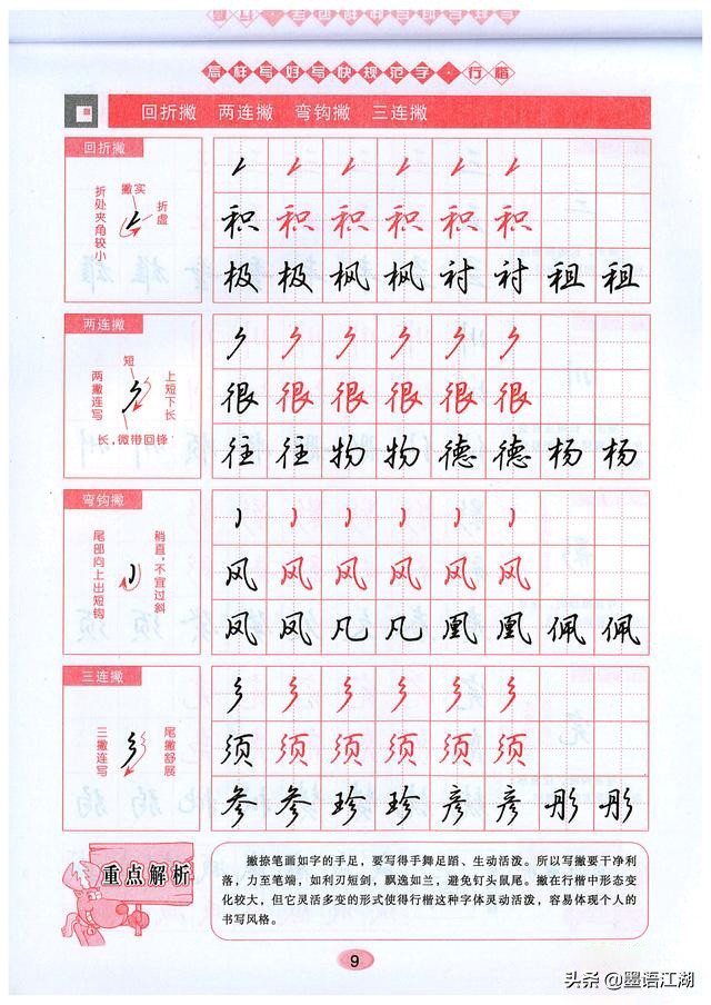 零基础怎么练行楷字帖,华夏万卷吴玉生行楷字帖使用方法