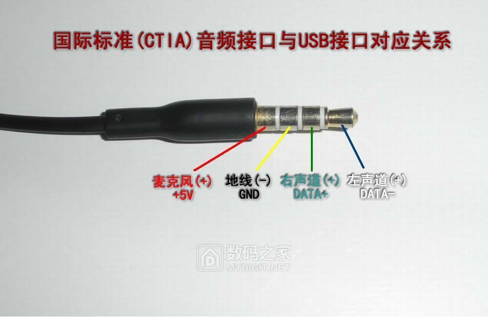 拆修三星音乐魔法石MP3*放播**器YP-S2附数据充电线制作方法