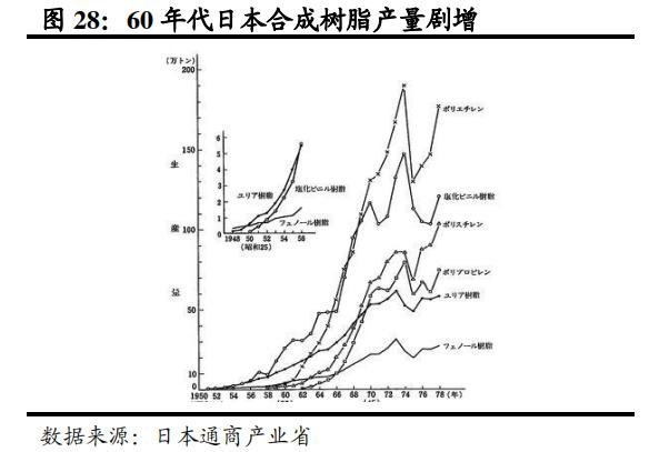 日本家电到底是没落还是转型,日本家电还有未来