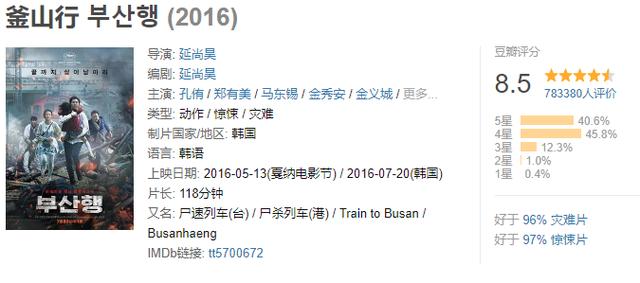 韩国五部必看的电影,五部生猛炸裂的韩国枪战动作电影