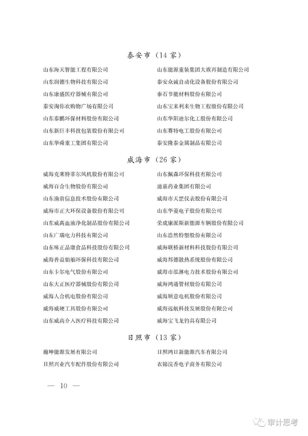 山东公布重点上市后备企业潍坊47家安丘农村商业银行位列其中