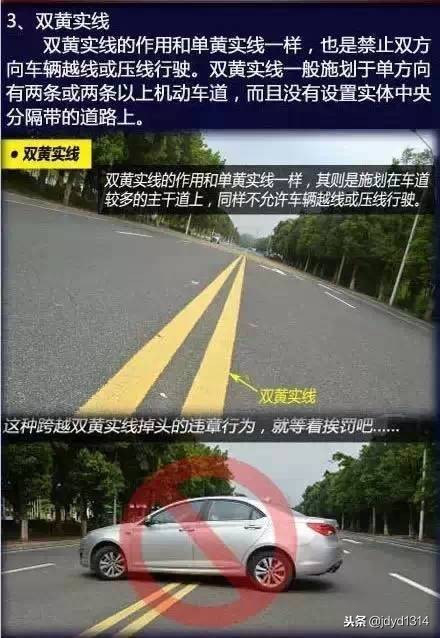 交通标志标线视频大全,交通动图