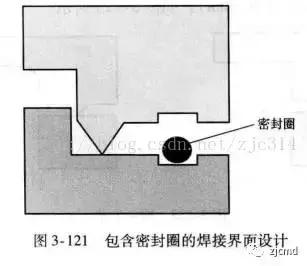 超声波焊接塑胶制品,塑料超声波焊接的结构设计