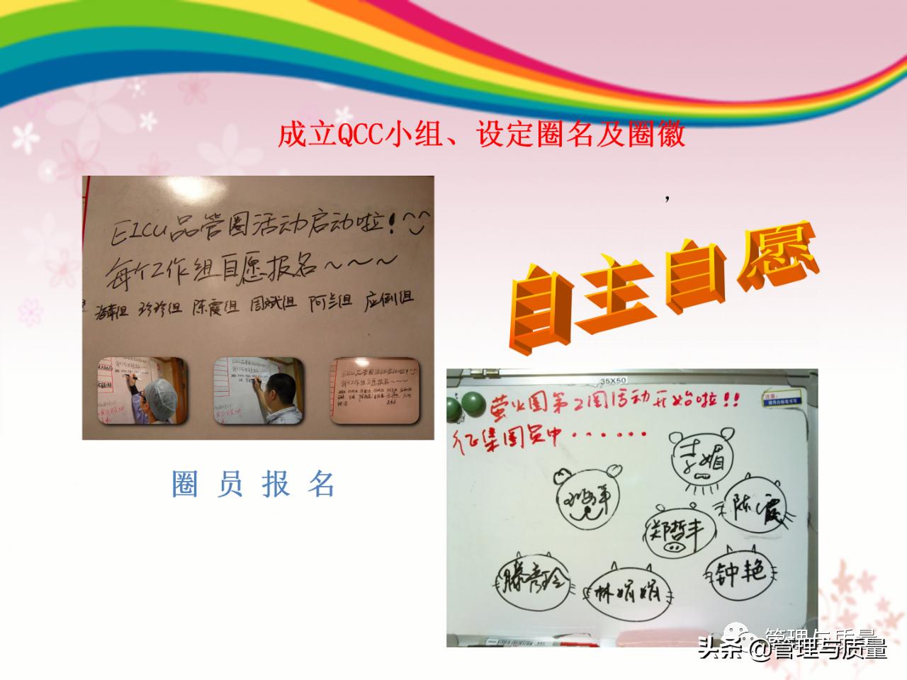 品管圈ppt制作的技巧和方法,品管圈的基础ppt免费