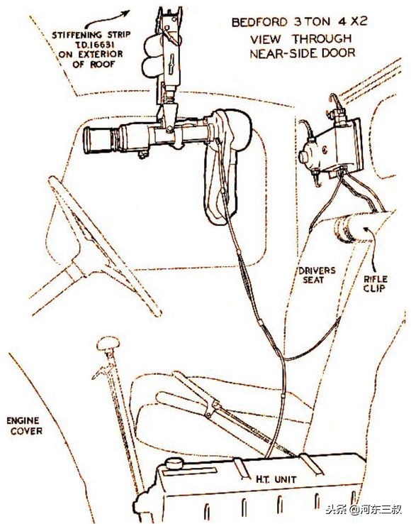 二战德国夜视豹装备,战争红外线夜视仪