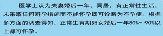 想要宝宝的话应该怎么做,有宝宝都需要做什么