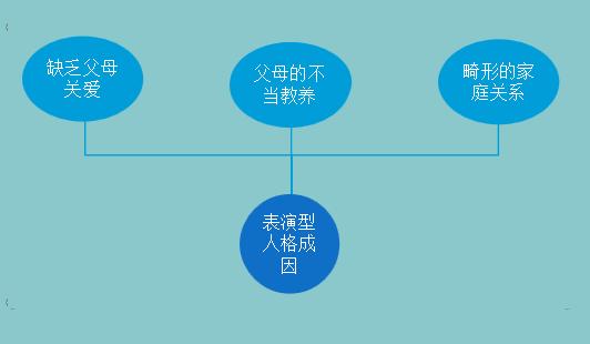 女朋友和别的男的暧昧要原谅吗,女朋友和男上司聊日常怎么办