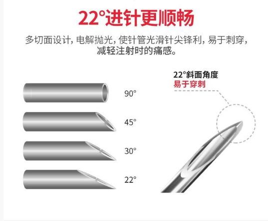 胰岛素针头的规格怎样挑选,糖友之屋通用胰岛素针头