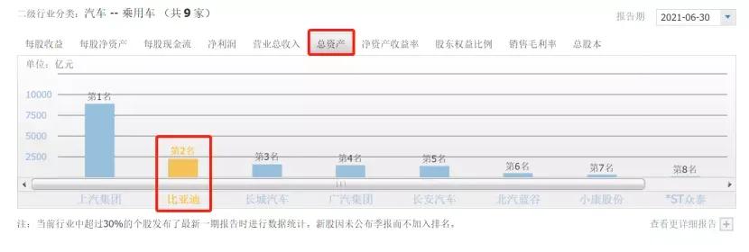 10年股价涨2000%,10年股价