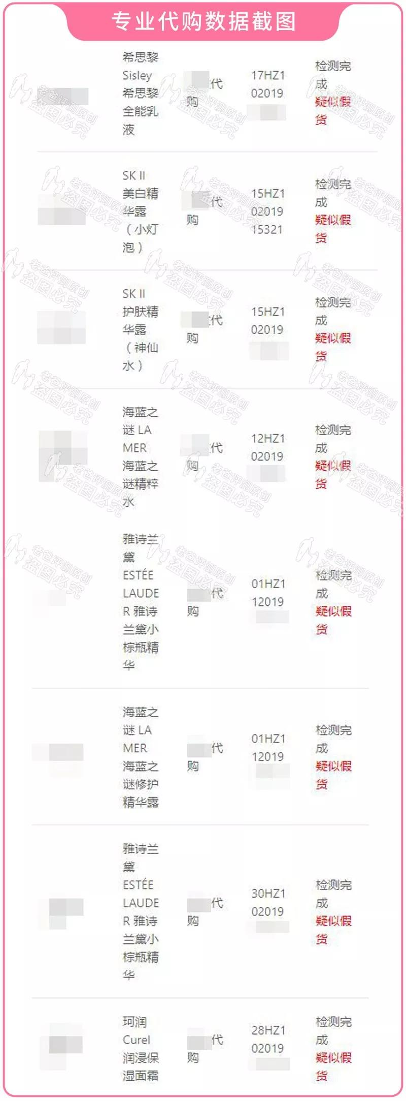 什么化妆品假货比较多,化妆品假货是哪些