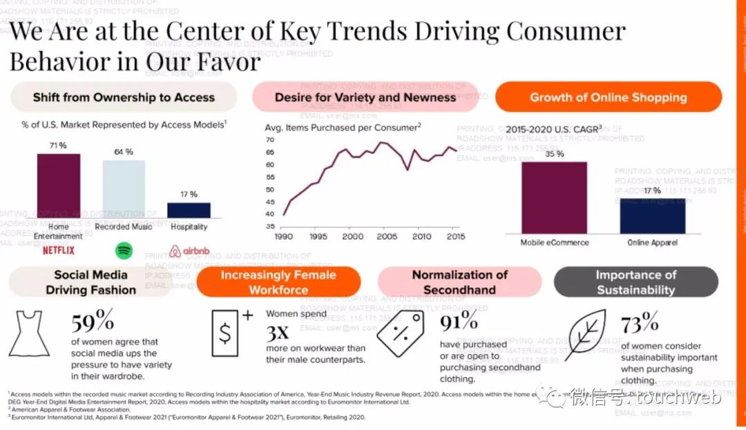 renttherunway,renttherunway鎴愮珛鏃堕棿