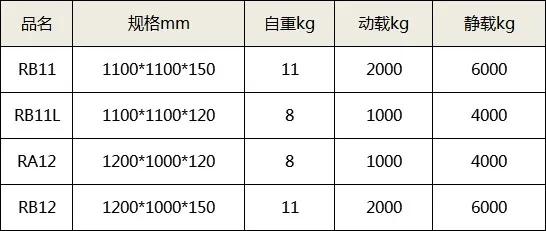 快递包装怎样更安全,电商如何根据产品选择快递包装