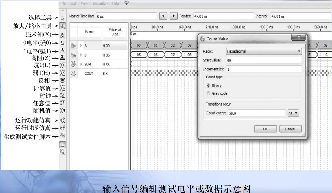 eda工具软件的使用,eda工具软件可以做什么