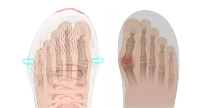 合脚不合脚只有自己知道,一般买多大码的鞋合适