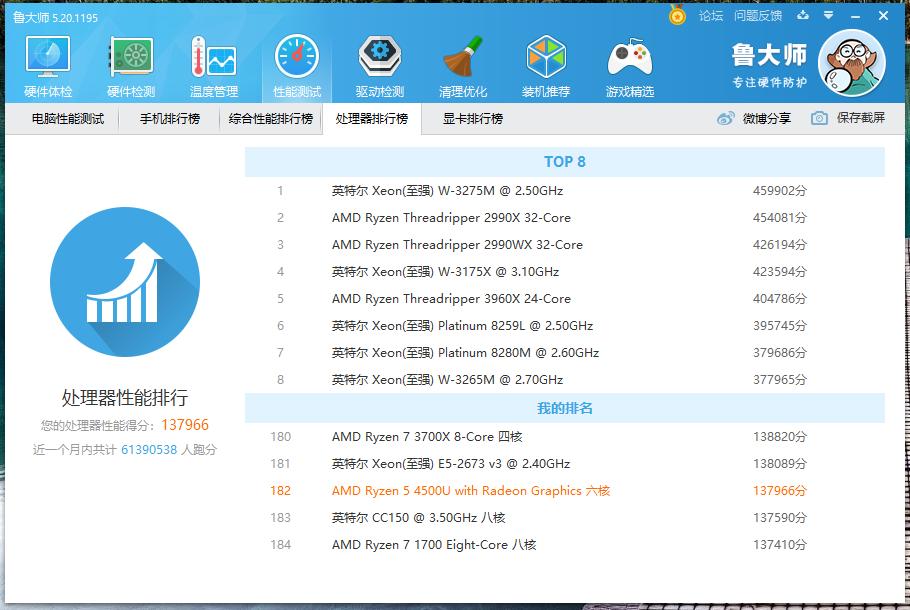 宏碁锐龙版怎么样,锐龙4500u适合作图吗
