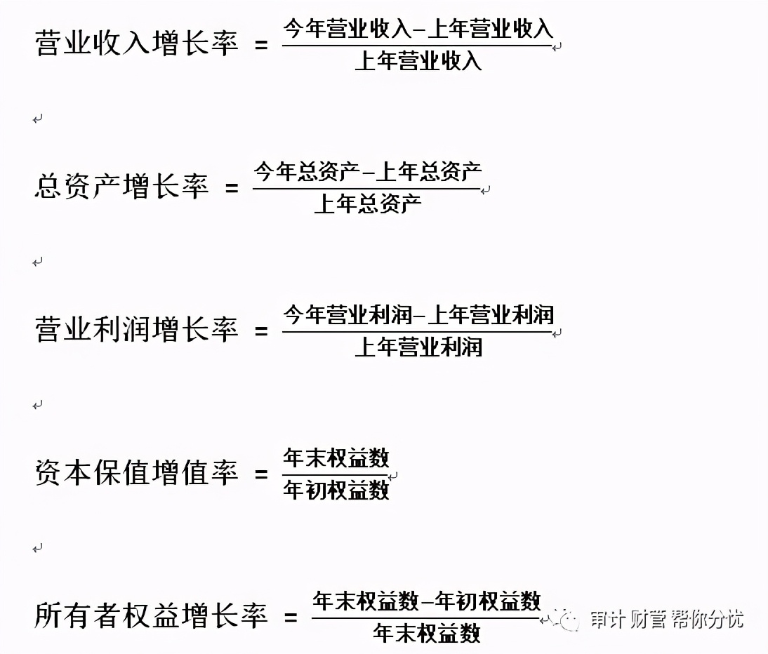 财务管理中的各种指标,企业财务管理基础知识及讲解