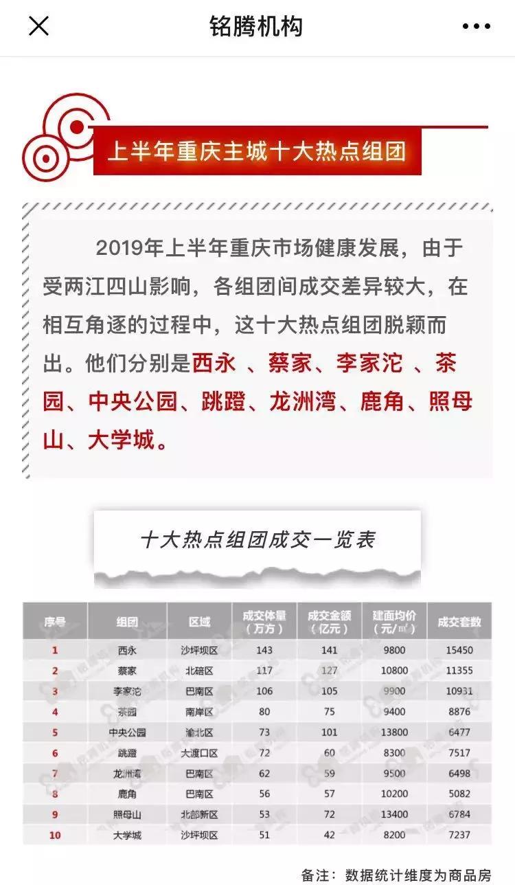 李家沱发展历史,李家沱曾经的辉煌