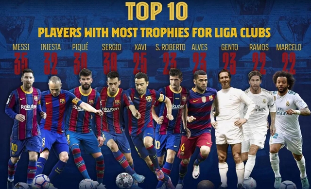 梅西生日巴萨祝福,梅西在巴萨最辉煌的时刻