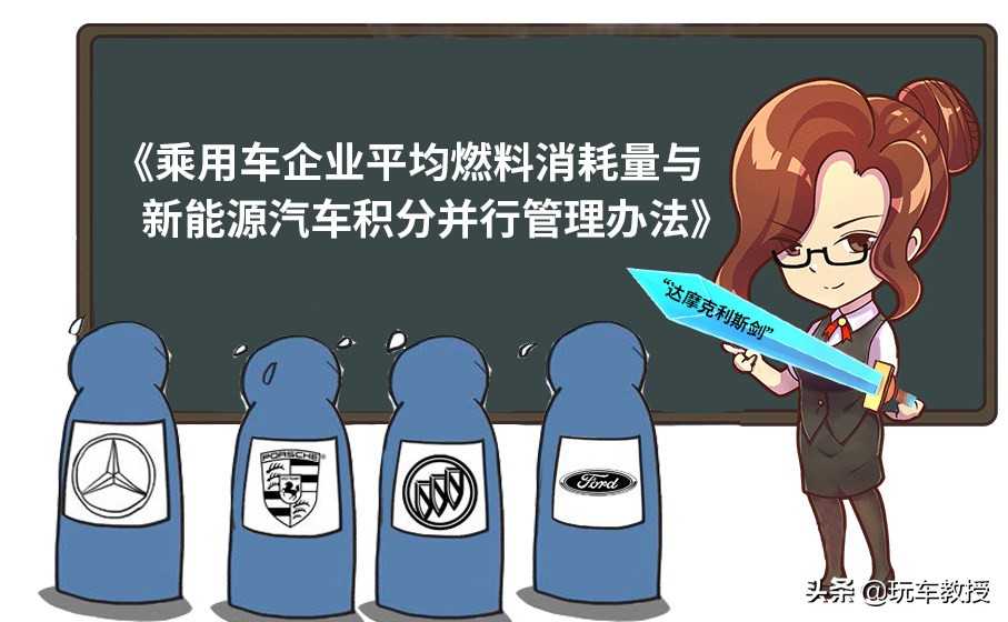 黄金动力1200,黄金动力省油