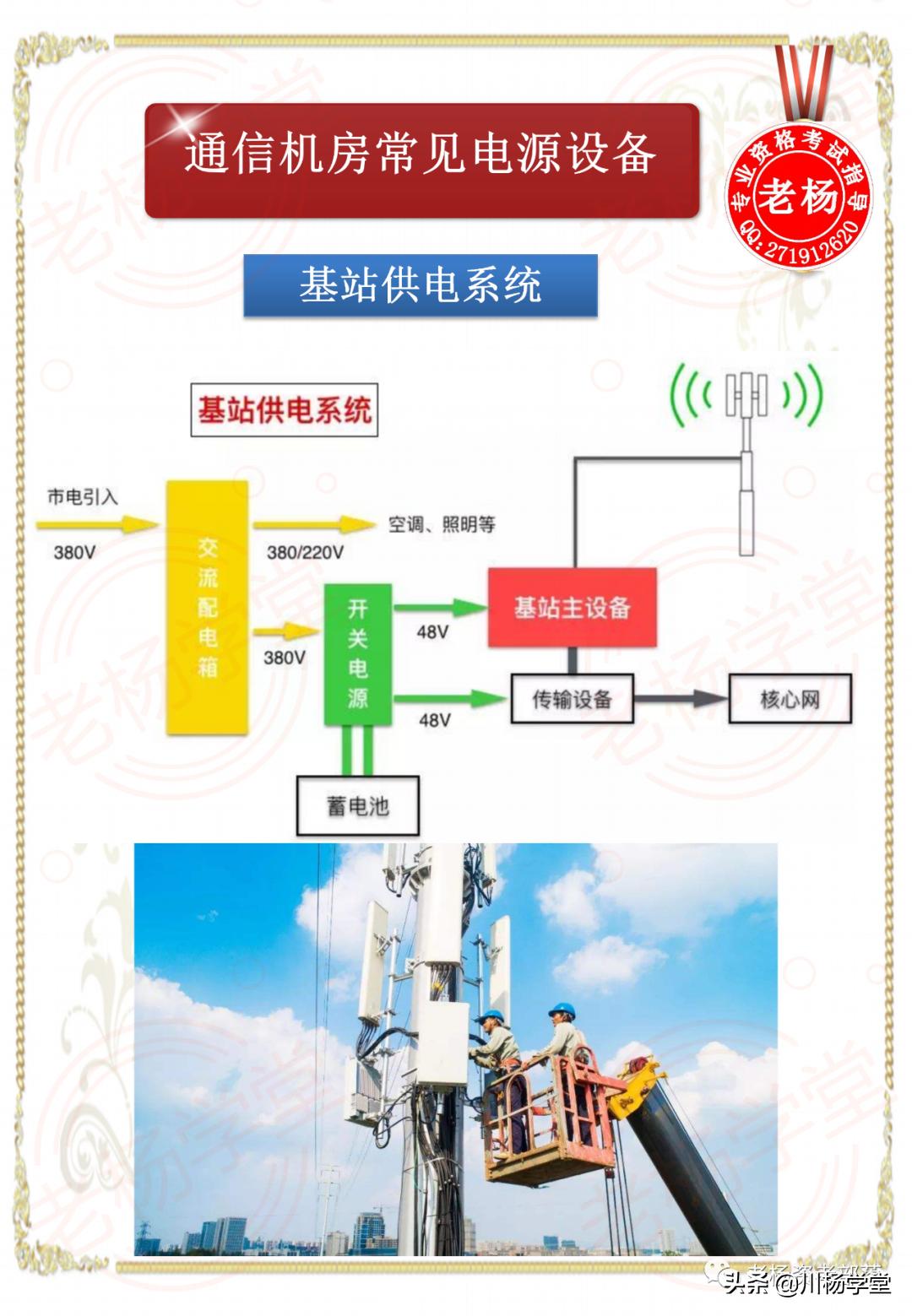 閫氫俊鐢垫簮绯荤粺璁茶В,宸濇潹瀛﹀爞閫氫俊涓骇璇剧▼璐圭敤