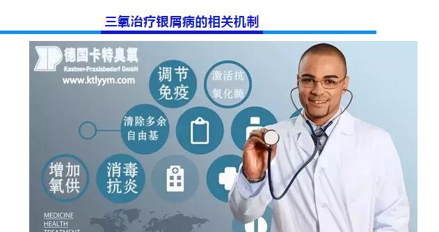 银屑病6大诱因自测表,银屑病机理研究