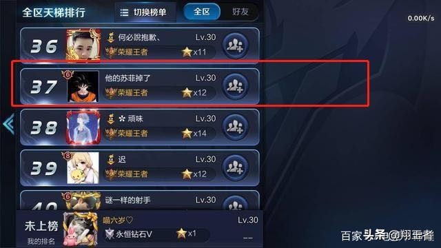 王者荣耀高端局好听的六字名字,王者荣耀好听又不容易被取的名字