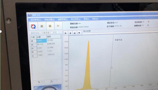 学习认识钱币创意方法,简单教你如何认识钱币