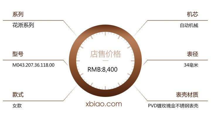 美不胜收!全新花淅系列“复古红”女表公价8,400元现货在售