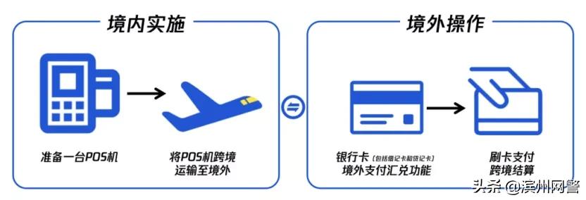 特大非法经营外汇案告破28亿,非法汇兑案最新处理结果