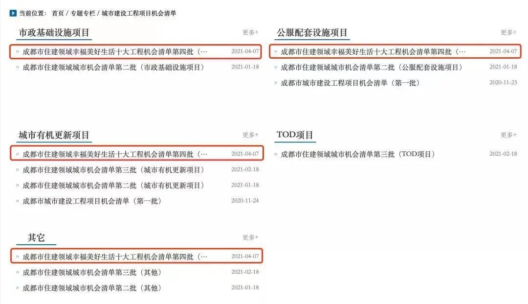 最新消息成华区,最新成华区消息