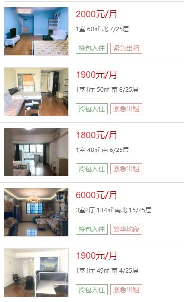 西安哪个片区租房便宜,西安热门地段租房