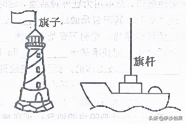 八年级物理上机械运动单元测试题,八年级物理机械运动测试题电子版